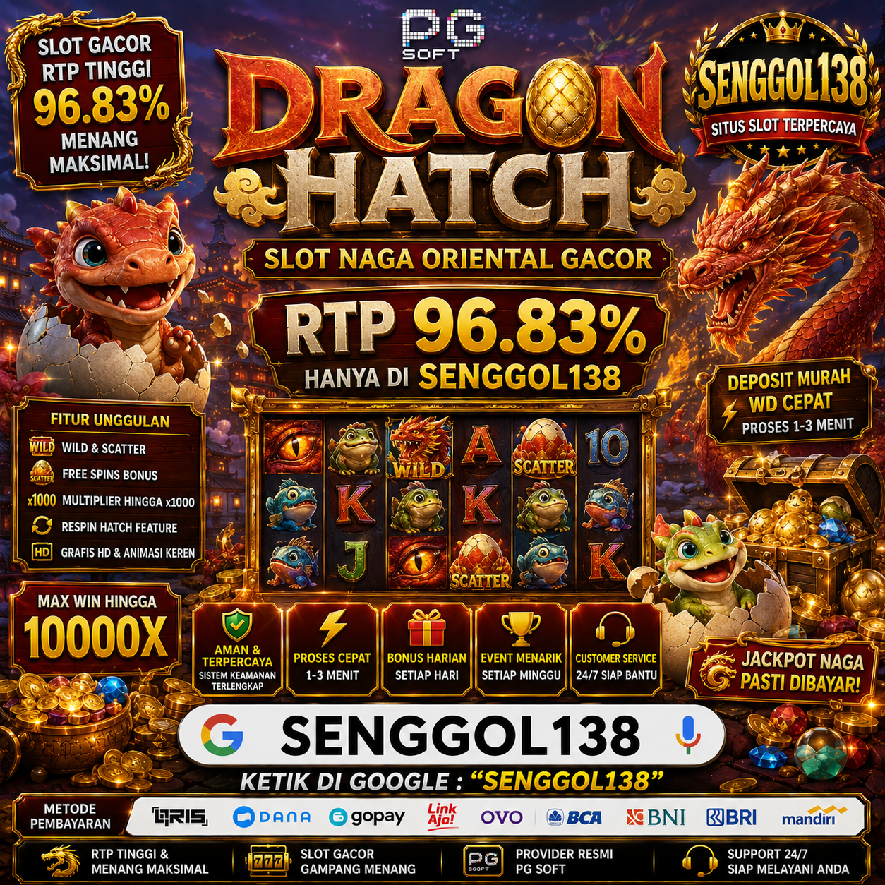 Dragon Hatch Slot PG Soft